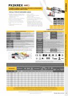 CMP PX2KREX GLOBALLY APPROVED, EXPLOSIVE RAPIDEX BARRIER CABLE GLAND CMP PX2KREX GLOBALLY APPROVED, EXPLOSIVE RAPIDEX BARRIER CABLE GLAND